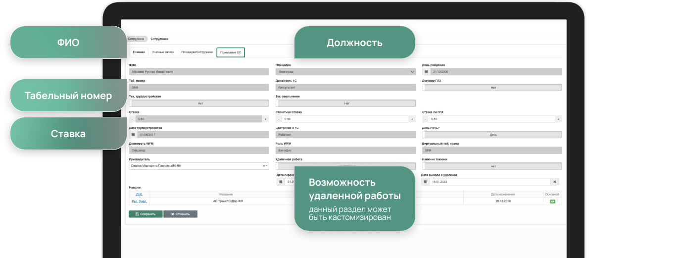 карточка сотрудника